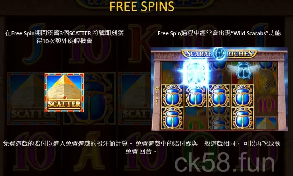 錢滾滾聖甲蟲賠付表最高金額來達400元