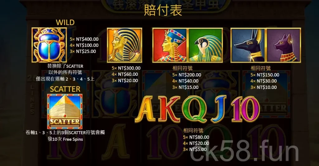 錢滾滾聖甲蟲賠付表最高金額來達400元